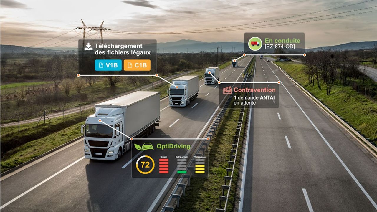 Dynamic Content Image